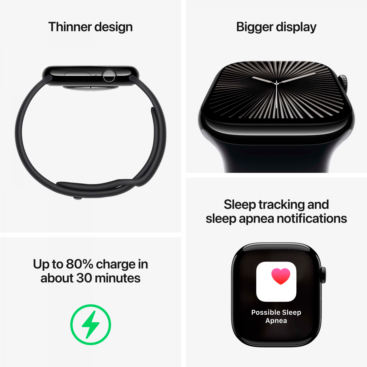 Apple Watch Series 10 GPS + Cellular 42mm Slate Titanium Case with Black Sport Band - M/L,Model A3001