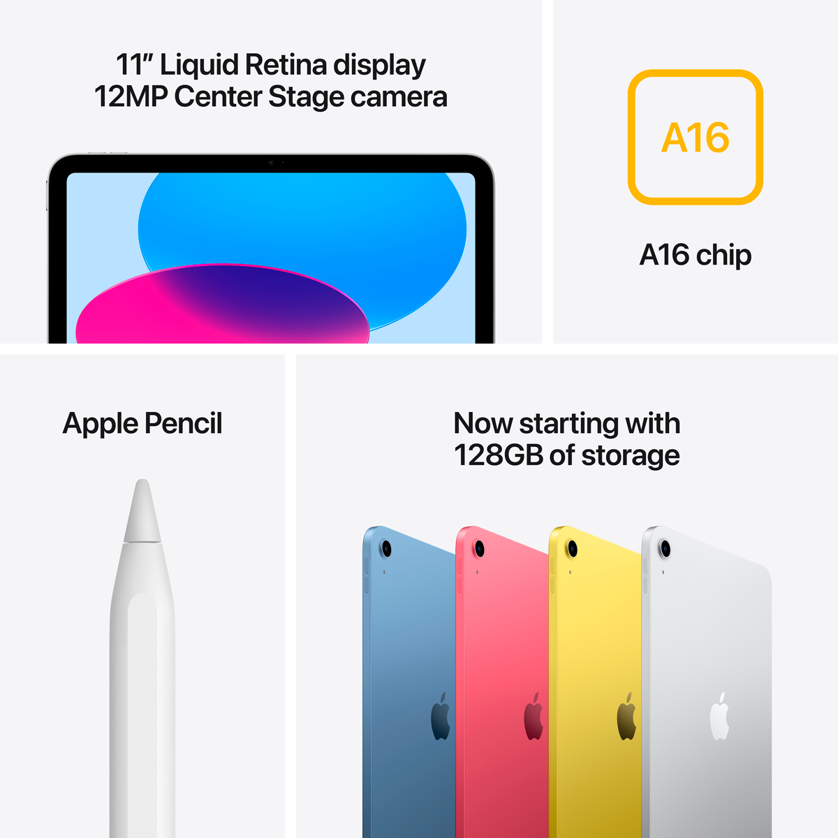 11-inch iPad Wi-Fi + Cellular 256GB - Yellow,Model A3355