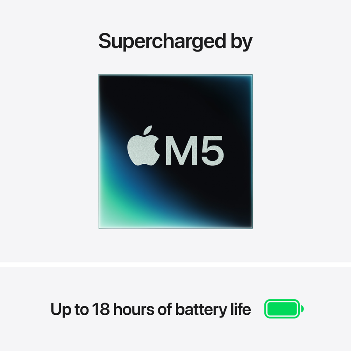 MacBook Air 13-inch,Midnight,Model A3449, M5 CHIP WITH 10C CPU, 10C GPU, 24GB unified memory, 35W Dual USB-C Power Adapter, 1TB SSD storage, Two Thunderbolt 4 Ports, Touch ID, Liquid Retina display, Force Touch Trackpad, KEYBOARD-INT