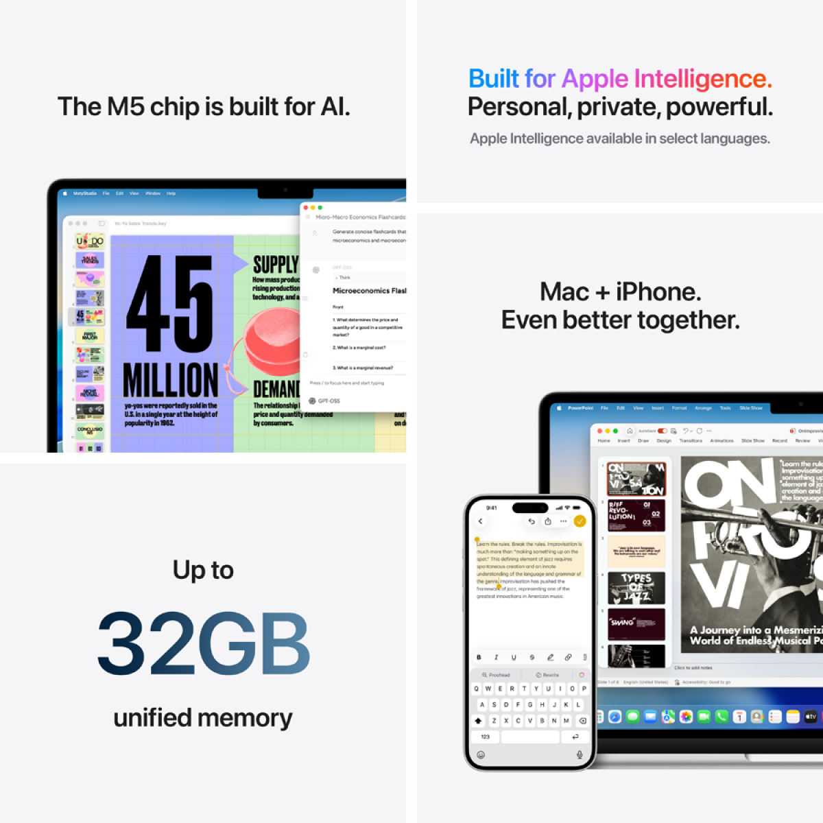 MacBook Air 13-inch,Midnight,Model A3449, M5 CHIP WITH 10C CPU, 10C GPU, 24GB unified memory, 35W Dual USB-C Power Adapter, 1TB SSD storage, Two Thunderbolt 4 Ports, Touch ID, Liquid Retina display, Force Touch Trackpad, KEYBOARD-INT